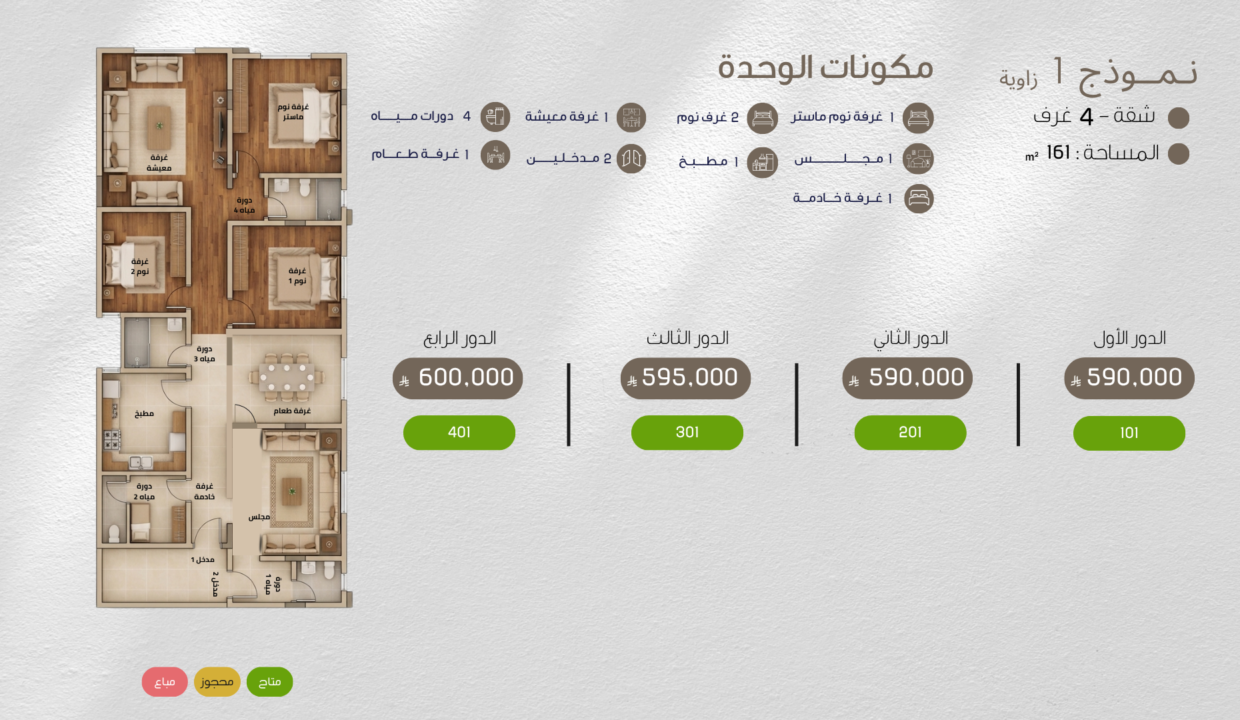 درة الحمراء الراي السديد العقارية
