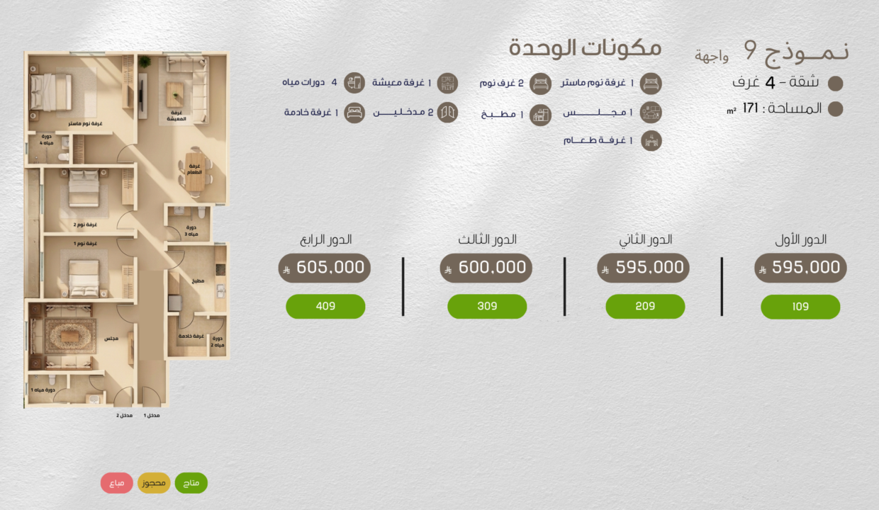 شقق تمليك في الخبر